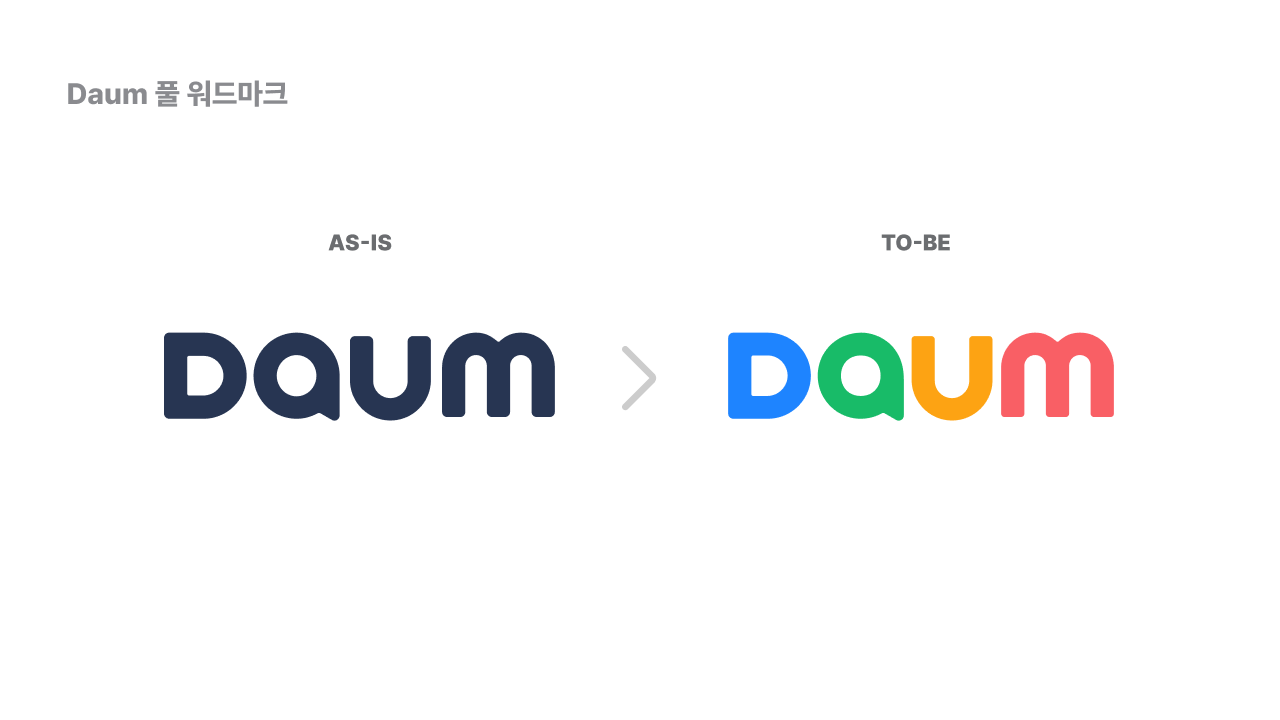 Daum 풀 워드마크